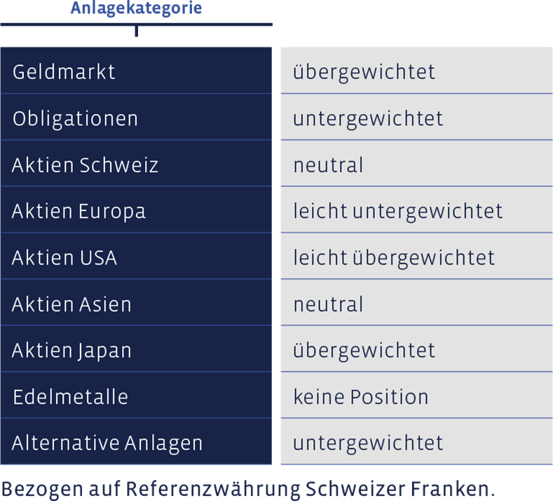 08_Grafik_Dezember_2023_de_WEB